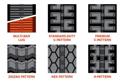 solid bobcat tread patterns